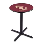 Florida State