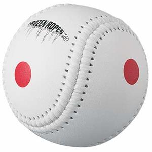 Markwort "Frozen Ropes" Visual Mechanics Baseballs