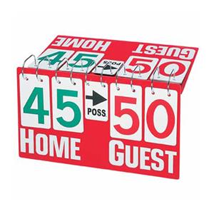 Markwort Standard Scoreboards