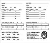 Cliff Kenn Football Game Card Cliff Kenn Football Game Card