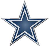 NFL Dallas Cowboys Color Team Emblem NFL Dallas Cowboys Color Team Emblem