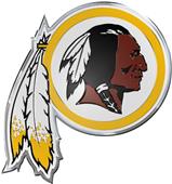 NFL Washington Redskins Color Team Emblem NFL Washington Redskins Color Team Emblem