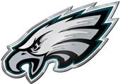NFL Philadelphia Eagles Color Team Emblem NFL Philadelphia Eagles Color Team Emblem