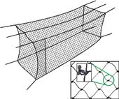 Cimarron Sports Twisted Poly #24 Batting Cage Nets Cimarron Sports Twisted Poly #24 Batting Cage Nets