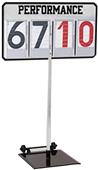 Stackhouse Track Lap Performance Indicators Stackhouse Track Lap Performance Indicators