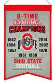 Winning Streak NCAA Ohio State Champions Banner Winning Streak NCAA Ohio State Champions Banner
