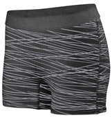 Augusta Sportswear Ladies Hyperform Fitted Short Augusta Sportswear Ladies Hyperform Fitted Short