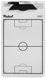 Playmaker Dry Erase Markerboards