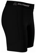 Womens Softball Soccer Padded Sliding Shorts