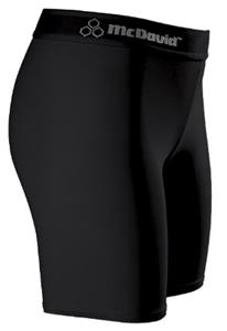 McDavid Womens Low Rise Compression Shorts