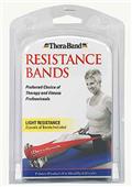 Thera-Band Exercise Bands Thera-Band Exercise Bands