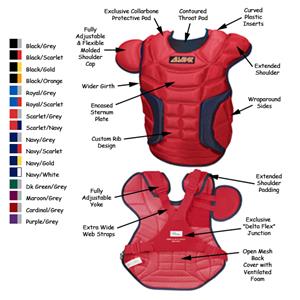 ALL-STAR CP28PRO Pro Baseball Chest Protectors