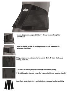 Zamst ZW-7 Strong Support Firm Lumbar Belt Support