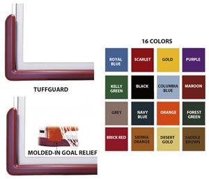 Basketball TuffGuard Backboard Padding 16 Colors
