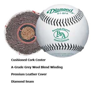 D1-BPA Baseball Players Association Baseballs