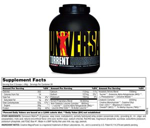 Torrent Post-Workout Anabolic Muscle Mass Activate - Closeout Sale ...