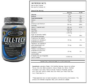 muscle tech celltech