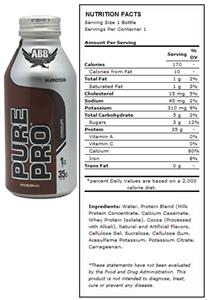 ABB Pure Pro
