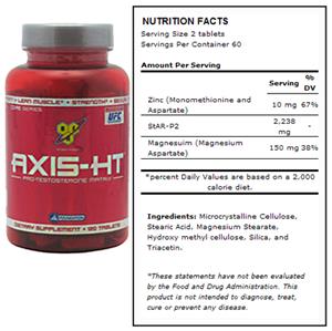 BSN Axis HT