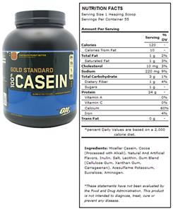 Optimum Nutrition Chocolate Peanut Butter 4lbs.
