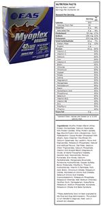EAS Myoplex Nutrition Shake - Chocolate Cream