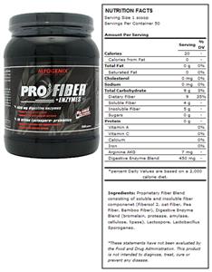 Myogenix ProFiber + Enzymes