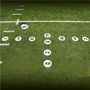Adams Football Training Offensive Throw Downs Sets
