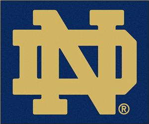 Fan Mats Notre Dame Starter Mat