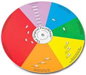 Gill Athletics Cross Country Pace Wheel