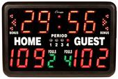 Champion Indoor Tabletop Electronic Scoreboards Champion Indoor Tabletop Electronic Scoreboards