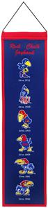 Winning Streak NCAA Kansas University Banner