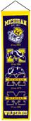 Winning Streak NCAA University of Michigan Banner Winning Streak NCAA University of Michigan Banner