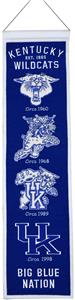 Winning Streak NCAA University of Kentucky Banner