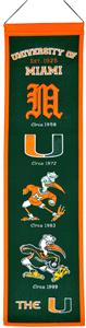 Winning Streak NCAA University of Miami Banner