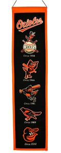 Winning Streak MLB Baltimore Orioles Banner