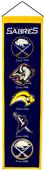 Winning Streak NHL Buffalo Sabres Heritage Banner Winning Streak NHL Buffalo Sabres Heritage Banner