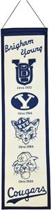 Winning Streak NCAA Brigham Young Heritage Banner