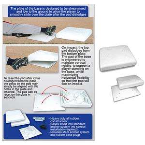 Little League Concept 3000 Dislodging Base System