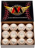 M Powered Premium Leather Practice Baseballs (Dz)