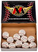 M Powered Bunting & Skill Practice Baseballs (Dz)