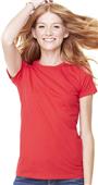 Bella+Canvas Womens Made In The USA Favorite Tee Bella+Canvas Womens Made In The USA Favorite Tee
