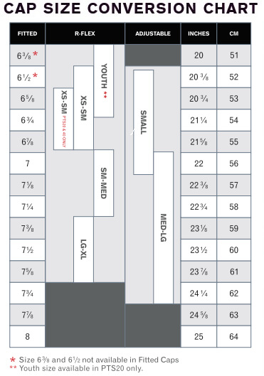 Gatehouse Hat Size Chart