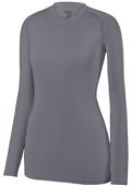 Augusta Sportswear Ladies Maven Long Sleeve Jersey Augusta Sportswear Ladies Maven Long Sleeve Jersey