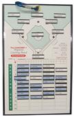 Coacher Frame-less Magnetic Boards Coacher Frame-less Magnetic Boards