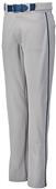 Holloway Adult/Youth Piped Backstop Baseball Pants Holloway Adult/Youth Piped Backstop Baseball Pants