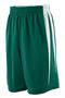 Augusta Wicking Game Short