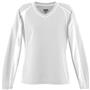 Womens Wicking Mesh Charger L/S Jersey