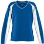 Womens Wicking Mesh Charger L/S Jersey