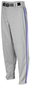 Rawlings Adult Relaxed Fit Baseball Pants w/Piping