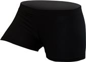 Gem Gear Compression Black Shorts 3 Inseam Sizes Gem Gear Compression Black Shorts 3 Inseam Sizes
